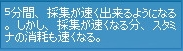 5分間、採集が速く出来るようになる。しかし、採集が速くなる分、スタミナの消耗も速くなる。