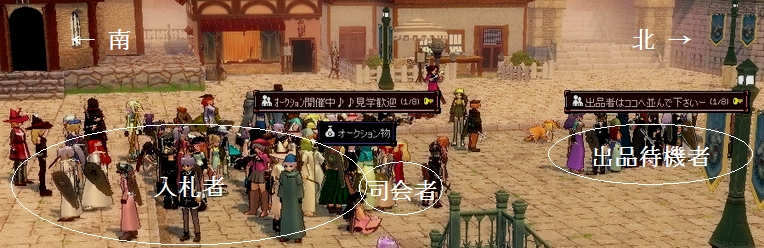 会場の配置